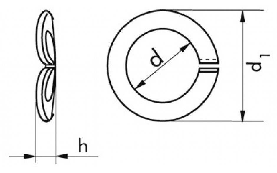 Federring DIN 128A - Federstahl - mechanisch verzinkt blau - M5=5,1mm