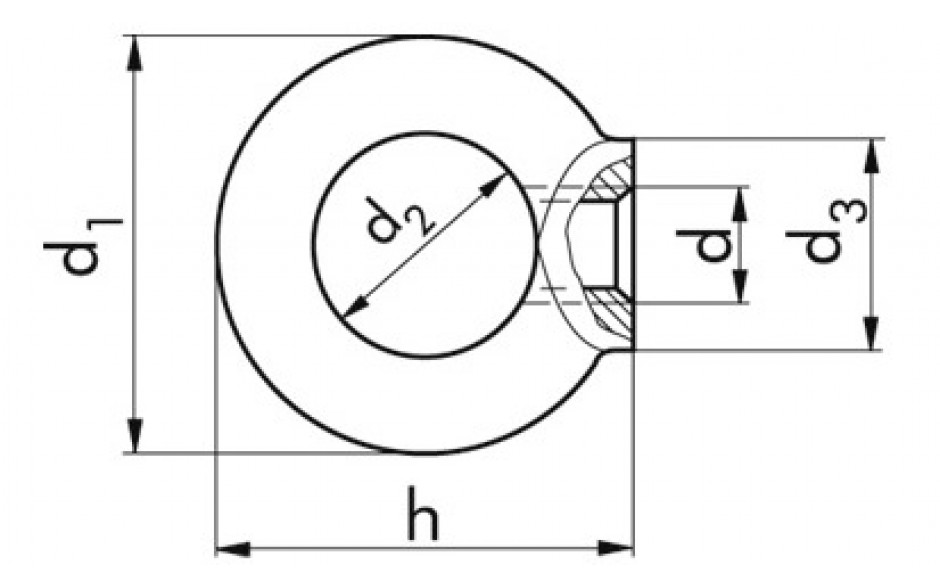 Ringmutter DIN 582 - A2 - M6 - Tragfähigkeit 75kg