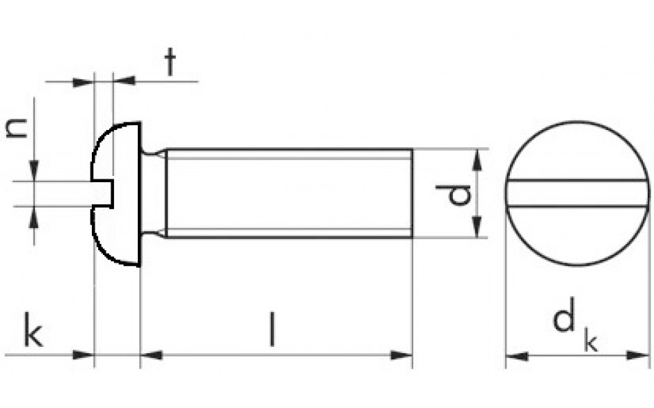 Flachkopfschraube DIN 85 - Messing - blank - M3 X 5