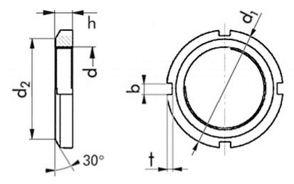 Nutmutter DIN 981 - Stahl - blank - M15 X 1 - KM2
