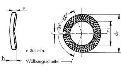 Sperrkantringe f. Sechskantschrauben M 14=14,2mm Federstahl Dacromet-beschichtet