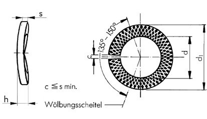 Sperrkantringe für Sechskantschrauben M10 = 10,2 mm Edelstahl rostfrei A2