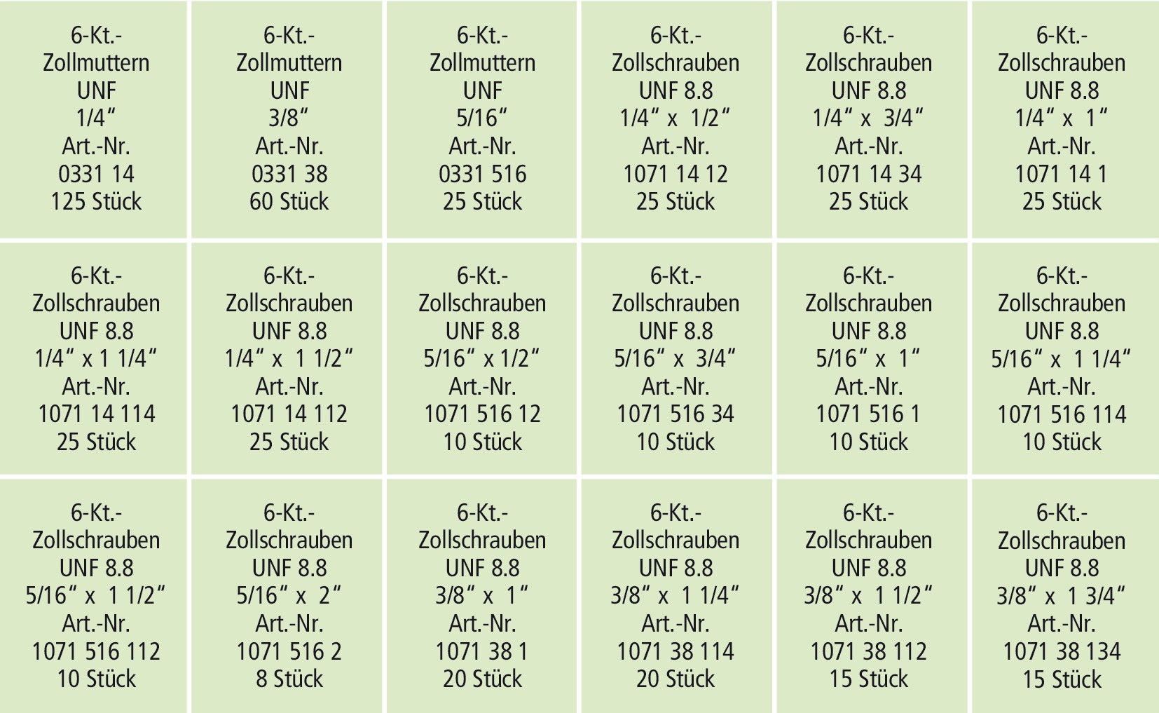 RECA Sortiment - UNF Schrauben & Muttern - Grade 5 - blank - 463-teilig