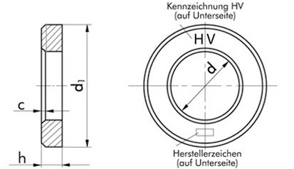 HV-Scheibe flach EN 14399-6 - feuerverzinkt - M12